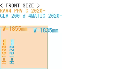 #RAV4 PHV G 2020- + GLA 200 d 4MATIC 2020-